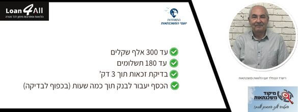 תנאי הלוואה דחופה